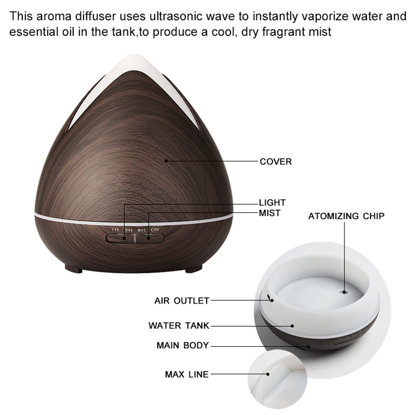 PureSpa Ultrasonic Diffuser - Dark Wood-1927503844275785730