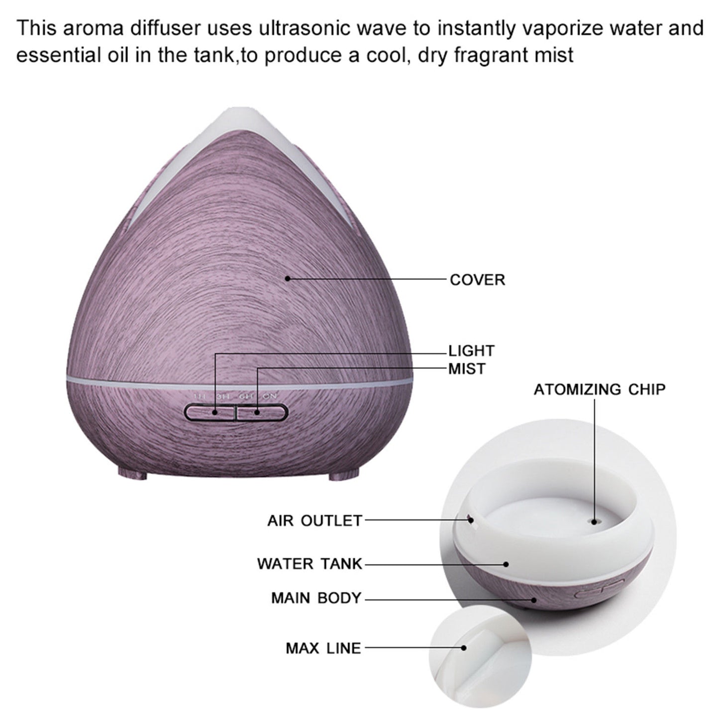 PureSpa Ultrasonic Diffuser - Violet-1927503844665856002
