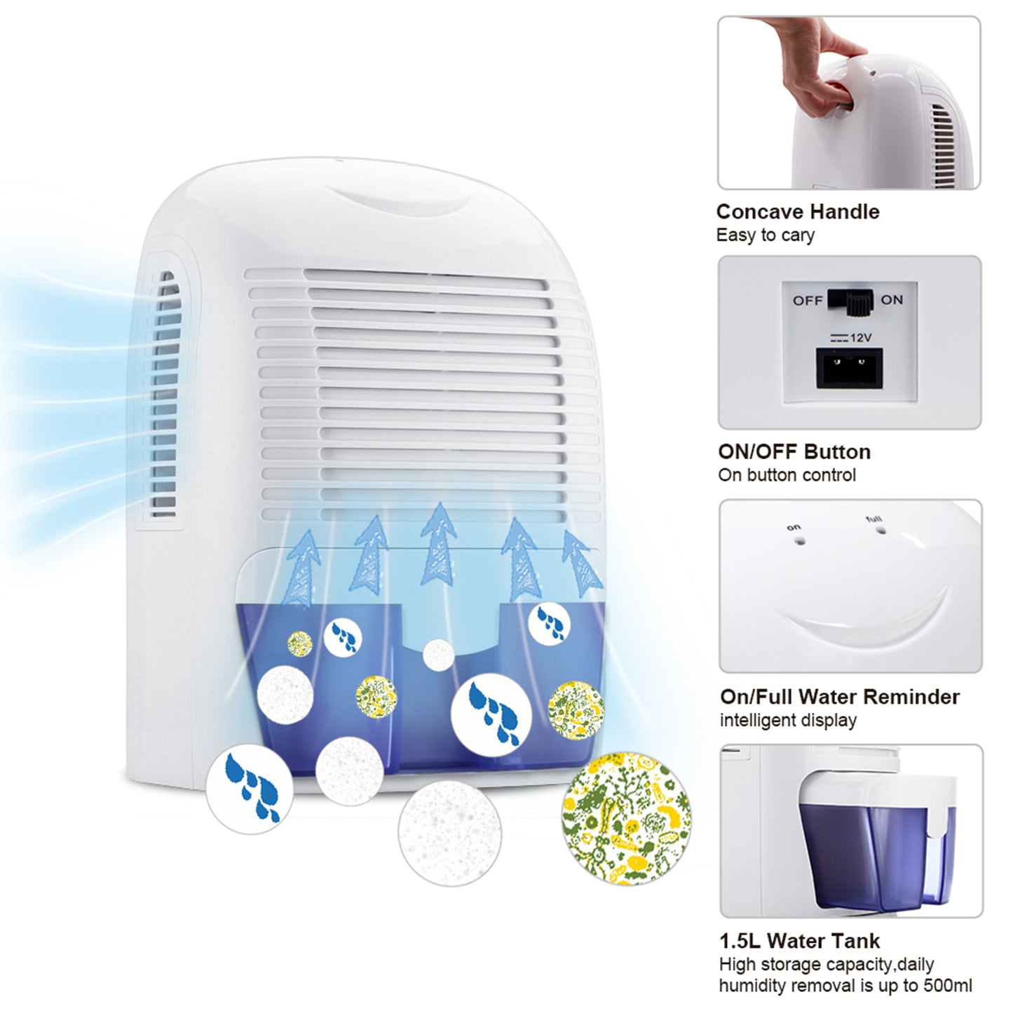 Pursonic Clean Air Max Dehumidifier-1927503842996523013