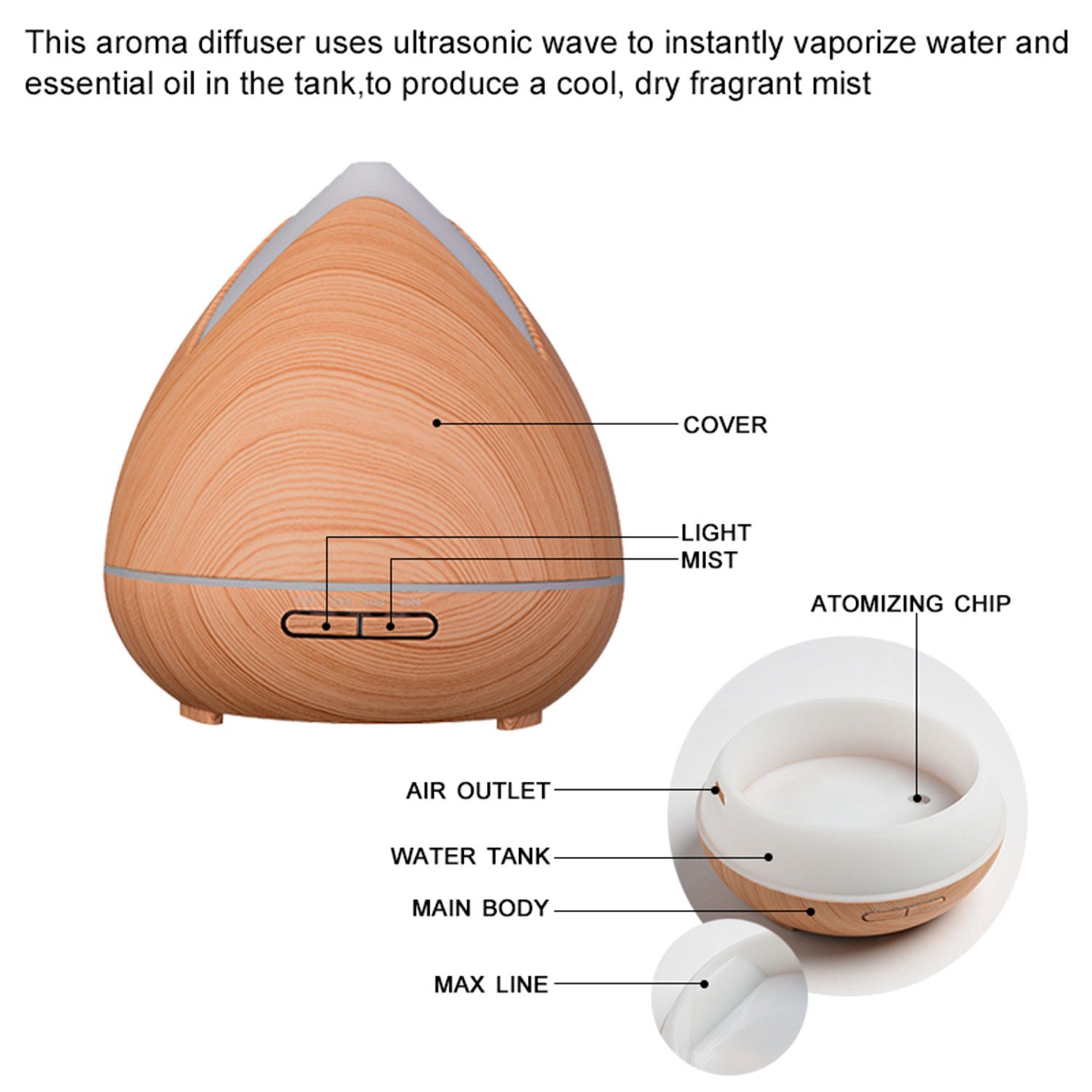 PureSpa Ultrasonic Diffuser  - Light Wood-1927503844116402178