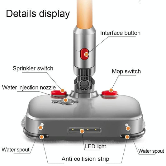 Dyson V6 Electric Wet / Dry Mopping Head With Water Tank-1922443397243736065