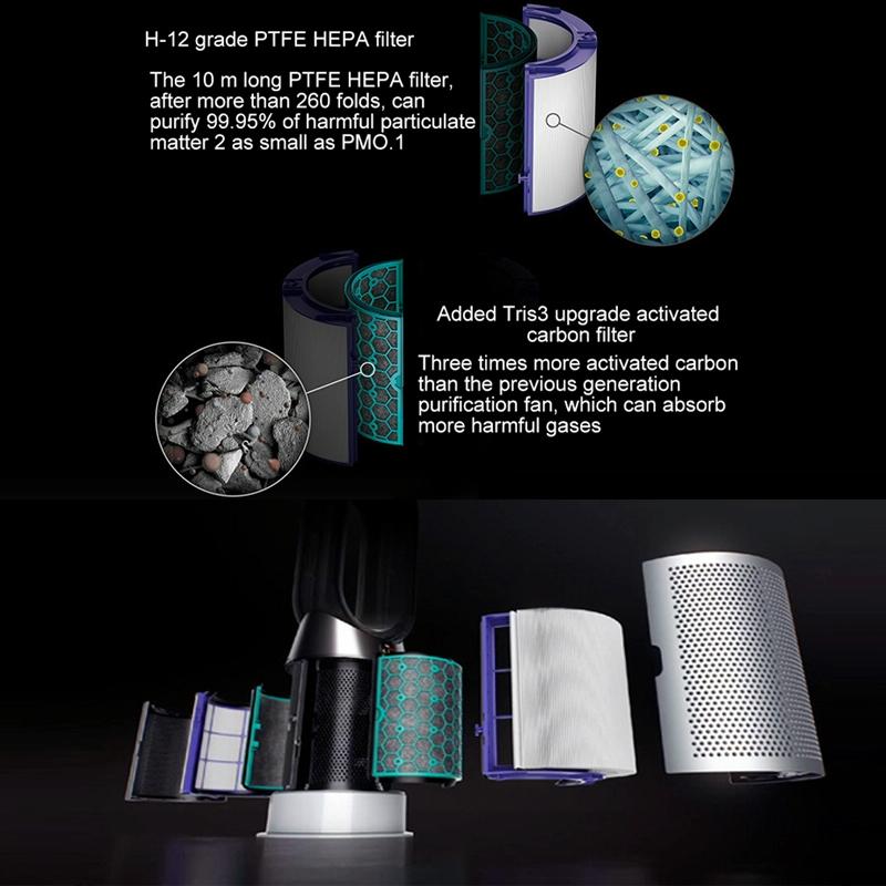 Compatible Air Purifier Filter For Dyson Tp04 / Dp04 / Hp04-1915198281609252868