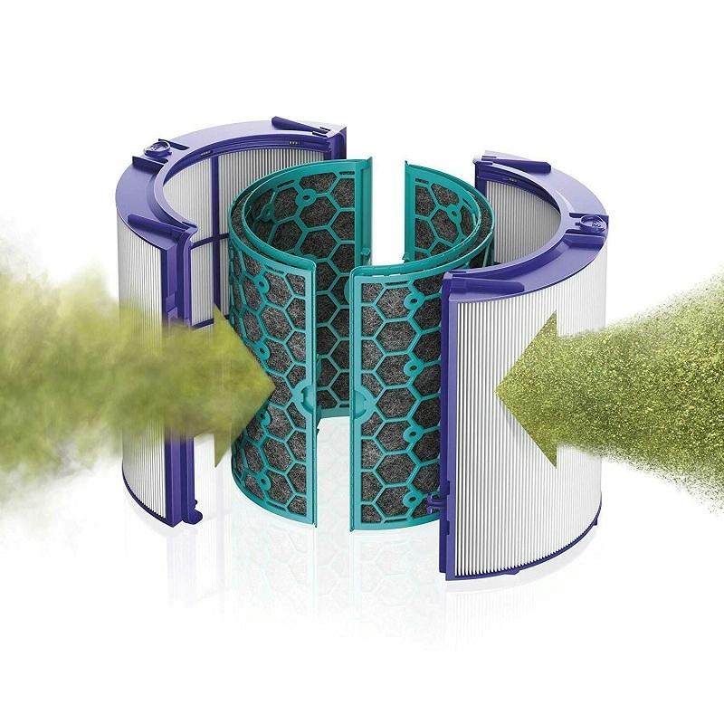 Compatible Air Purifier Filter For Dyson Tp04 / Dp04 / Hp04-1915198106438340613