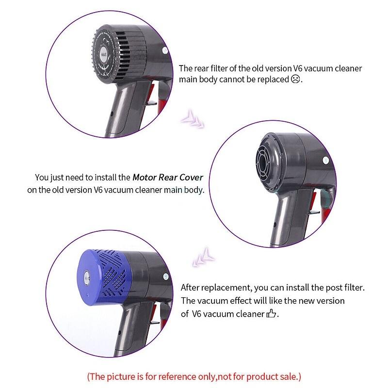 Motor & Deflector Cover For Dyson V6 Vacuum Cleaner-1915198292829016069