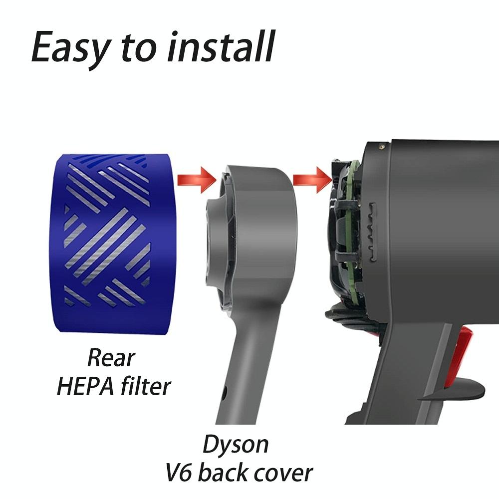 Rear Motor Cover & Filter Set For Dyson V6 Vacuum-1915198272172068869